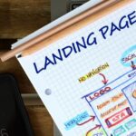 5 Steps für ein erfolgreiches Landing Page Konzept