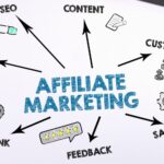 Merchant im Affiliate Marketing