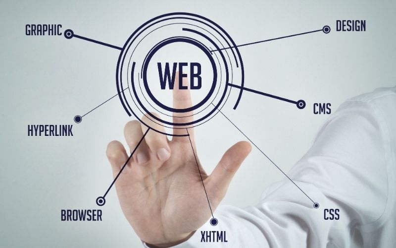 Web 2.0